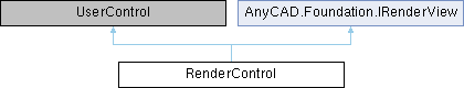 AnyCAD Rapid API RenderControl类 参考